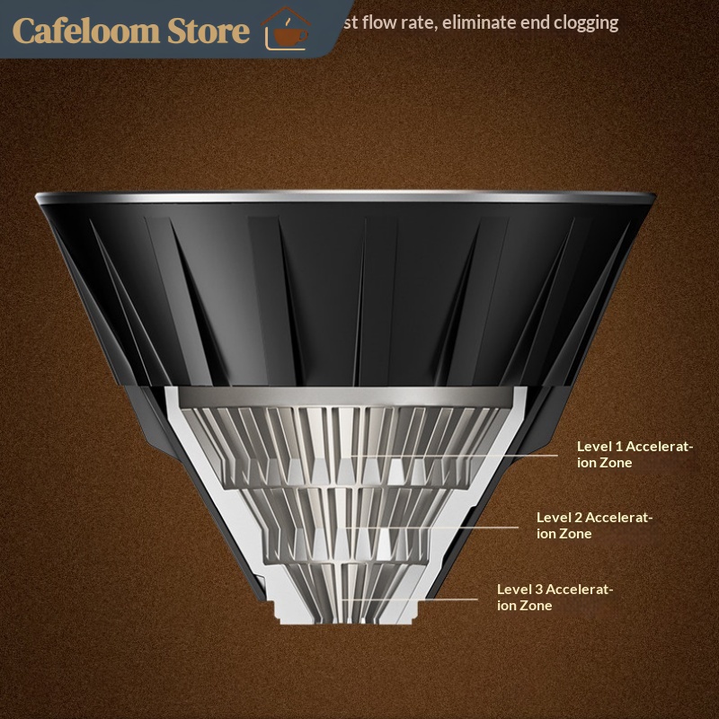 Timemore X Matt Winton Torrent - مراجعة Home Cooking Delivery وسعره